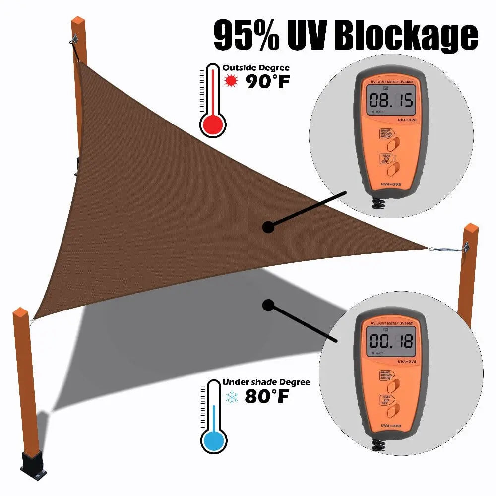 Right Triangle Shade Sail Canopy, 200 GSM HDPE Fabric with 95% UV Blocking for Outdoor Patios and Pools