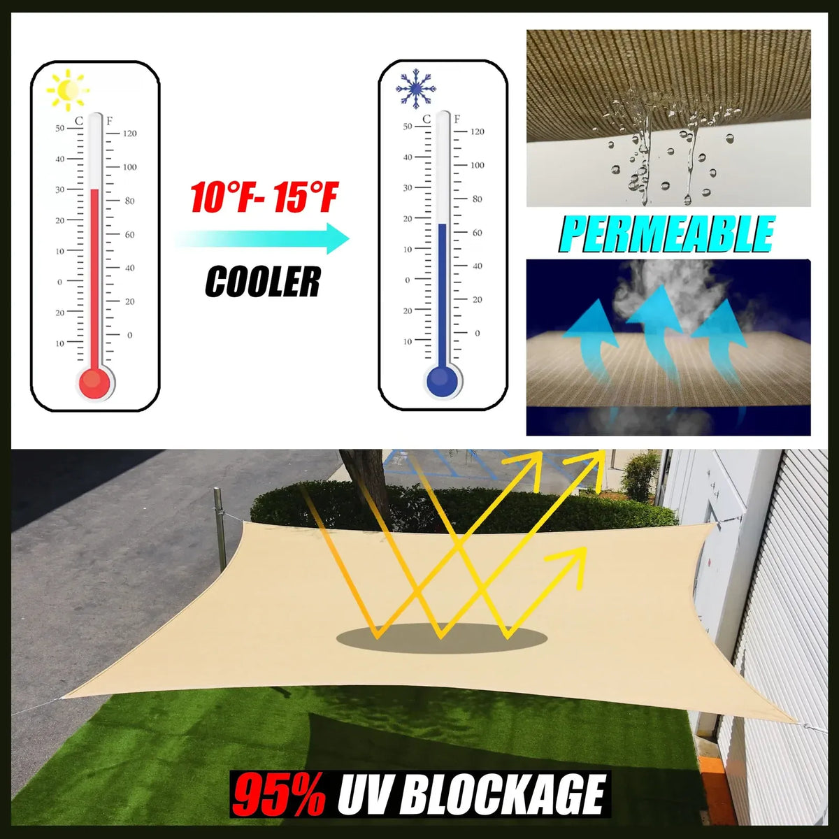 Right Triangle Shade Sail Canopy, 200 GSM HDPE Fabric with 95% UV Blocking for Outdoor Patios and Pools