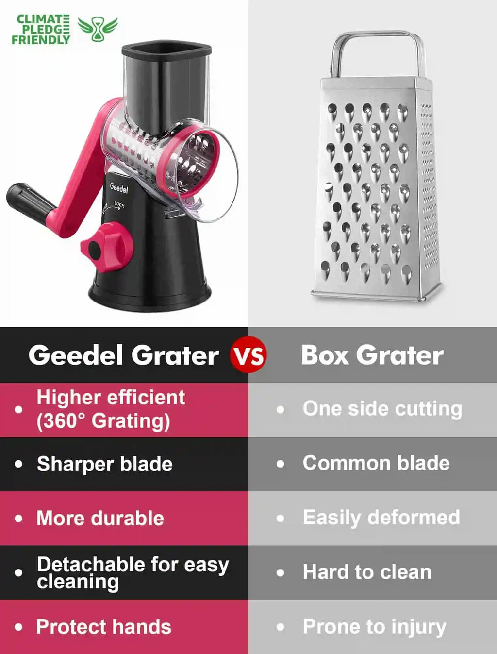 Rotary Cheese Grater