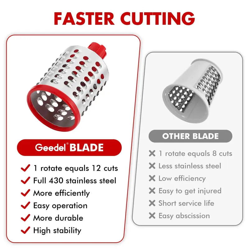 Rotary Cheese Grater