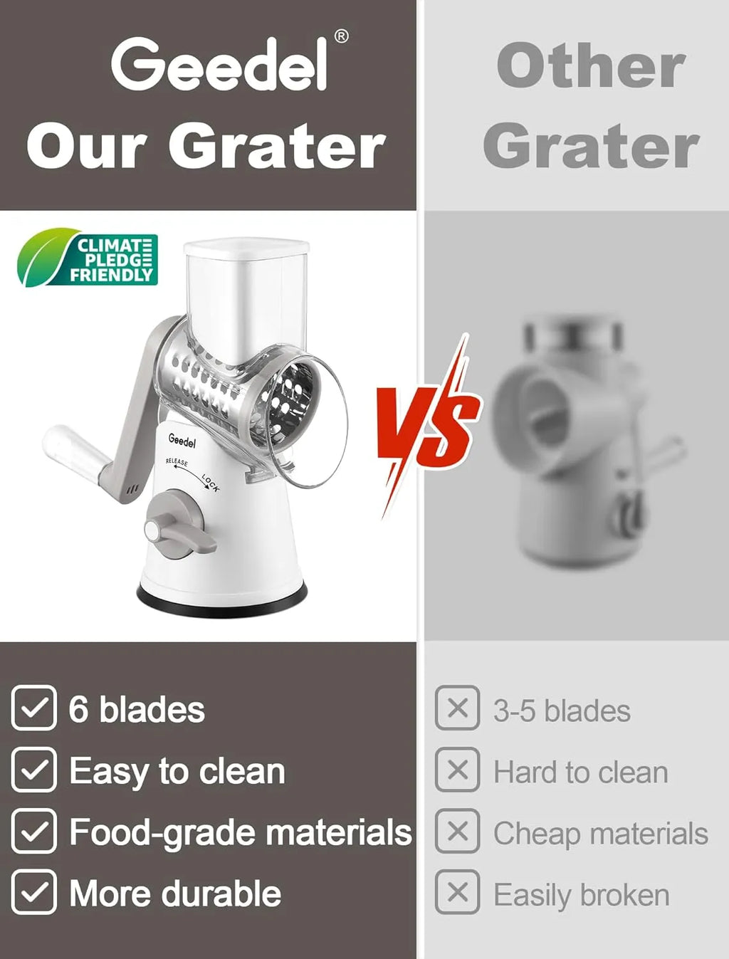 Rotary Cheese Grater