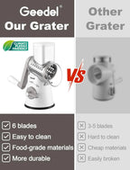 Rotary Cheese Grater