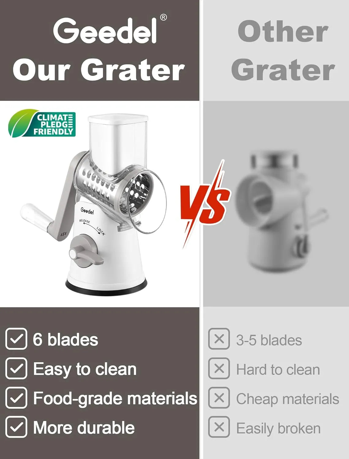 Rotary Cheese Grater