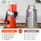 Rotary Cheese Grater