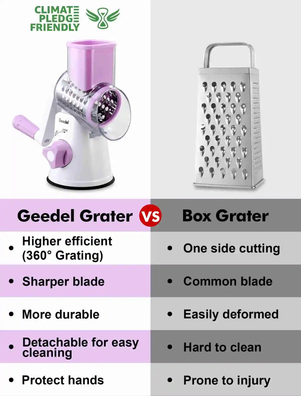 Rotary Cheese Grater