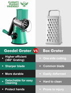 Rotary Cheese Grater