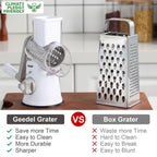 Rotary Cheese Grater