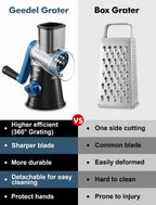 Rotary Cheese Grater