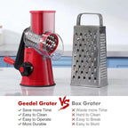 Rotary Cheese Grater