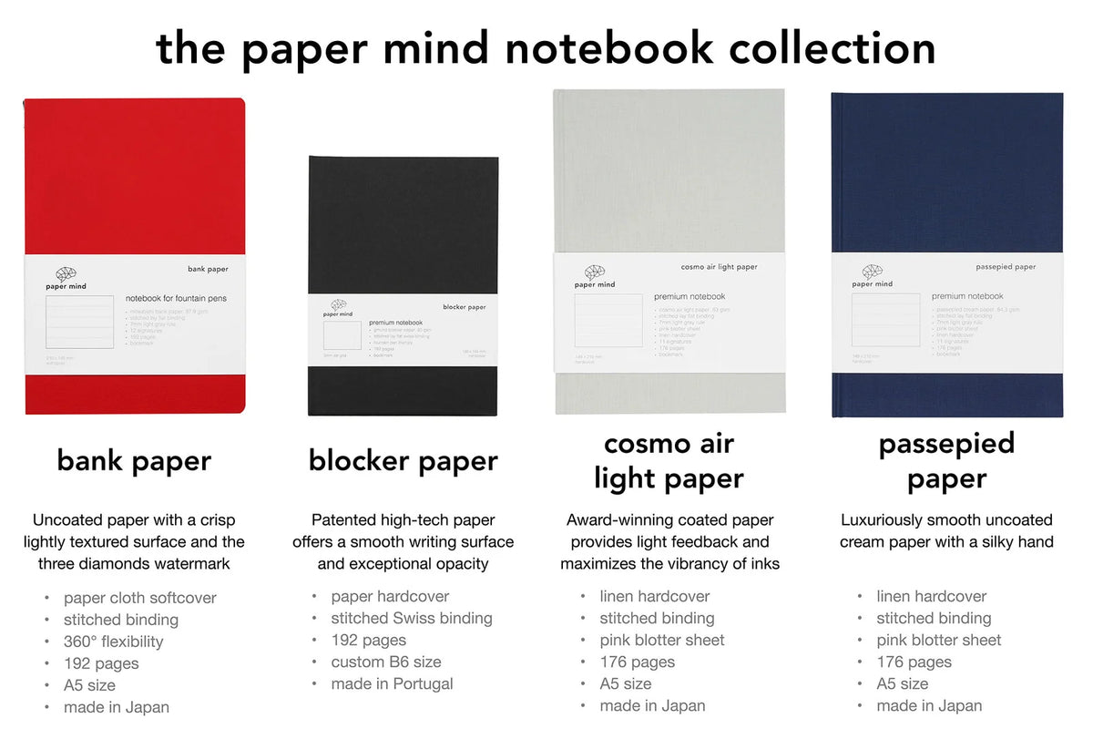Ruled A5 Notebook