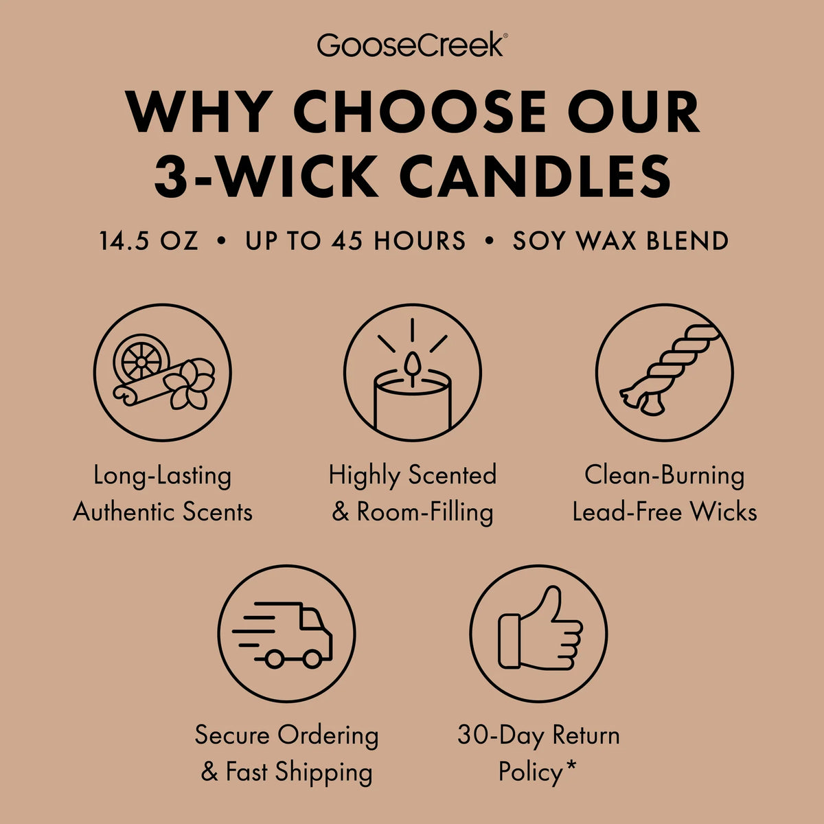 Scented 3-Wick Candle