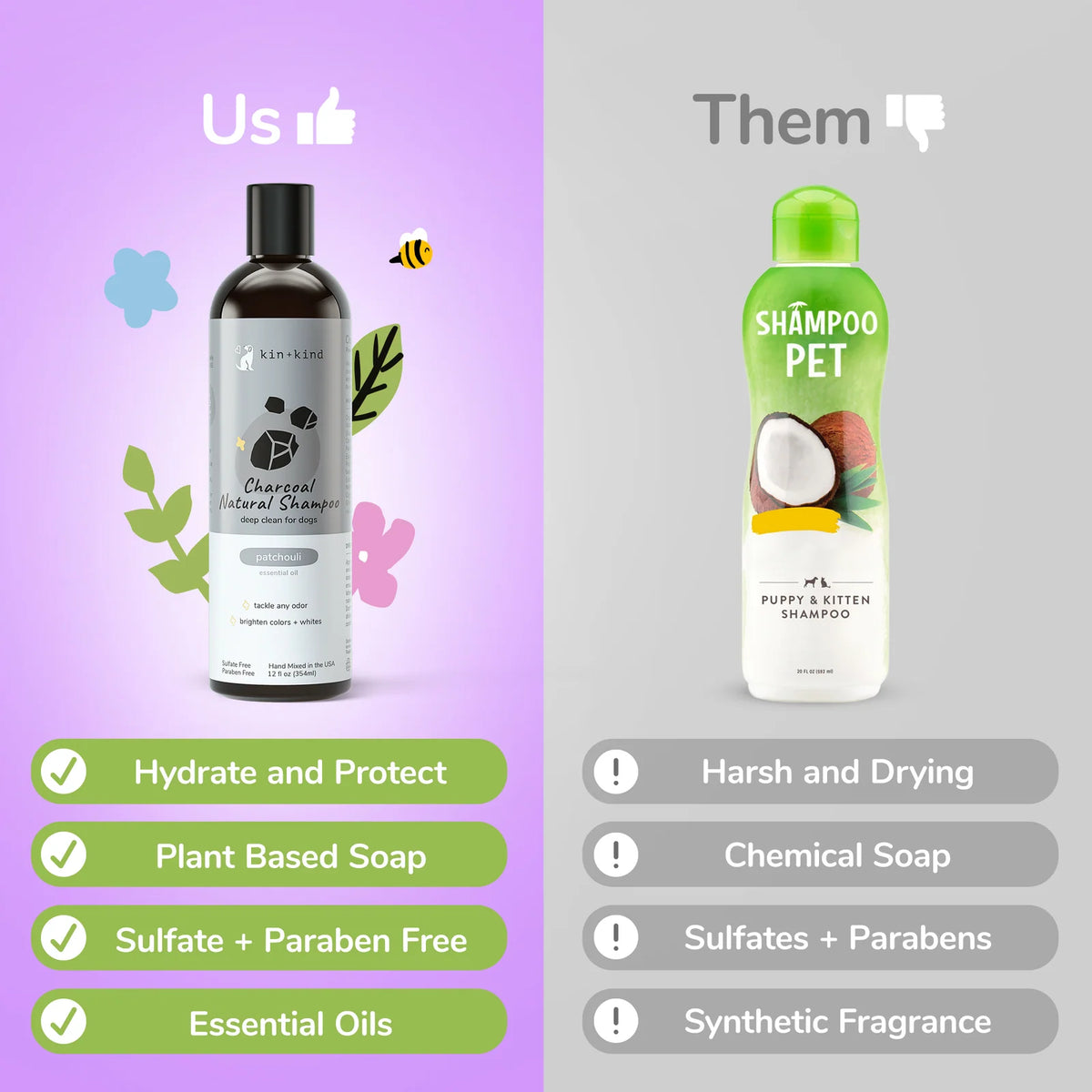 Sensitive Skin Oatmeal Shampoo