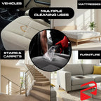 Shop Vac Carpet and Upholstery Extractor Kit