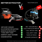 Shop Vac Carpet and Upholstery Extractor Kit