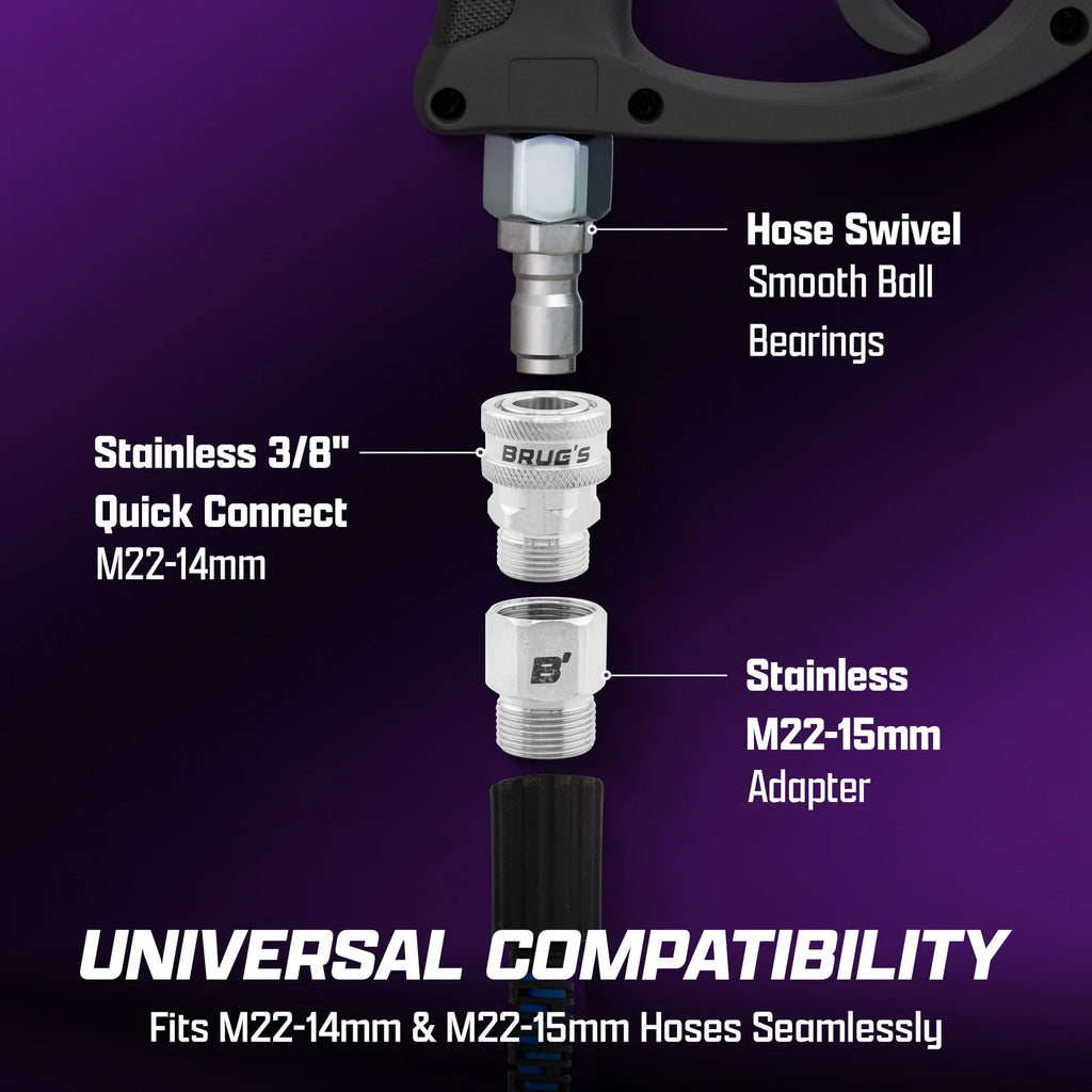 Short Pressure Washer Gun with a 360° Swivel Inlet and Easy-Pull Trigger for Car Detailing and Outdoor Cleaning