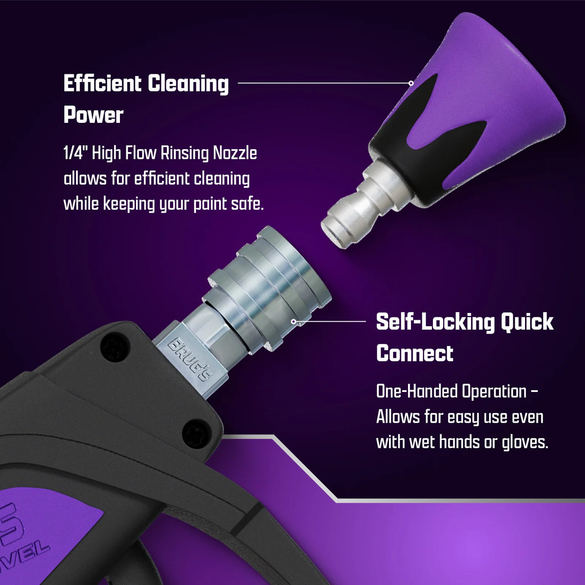 Short Pressure Washer Gun with a 360° Swivel Inlet and Easy-Pull Trigger for Car Detailing and Outdoor Cleaning