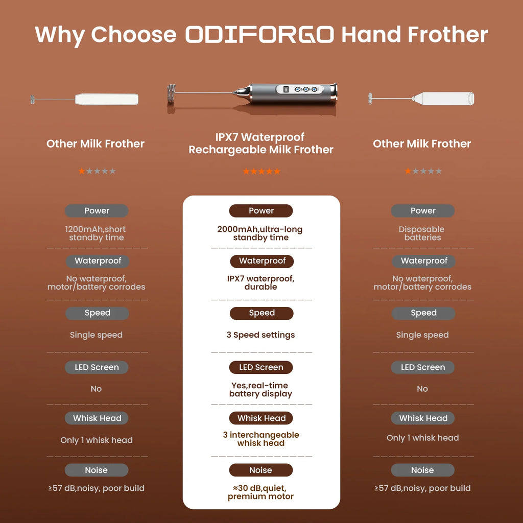 Silver Milk Frother