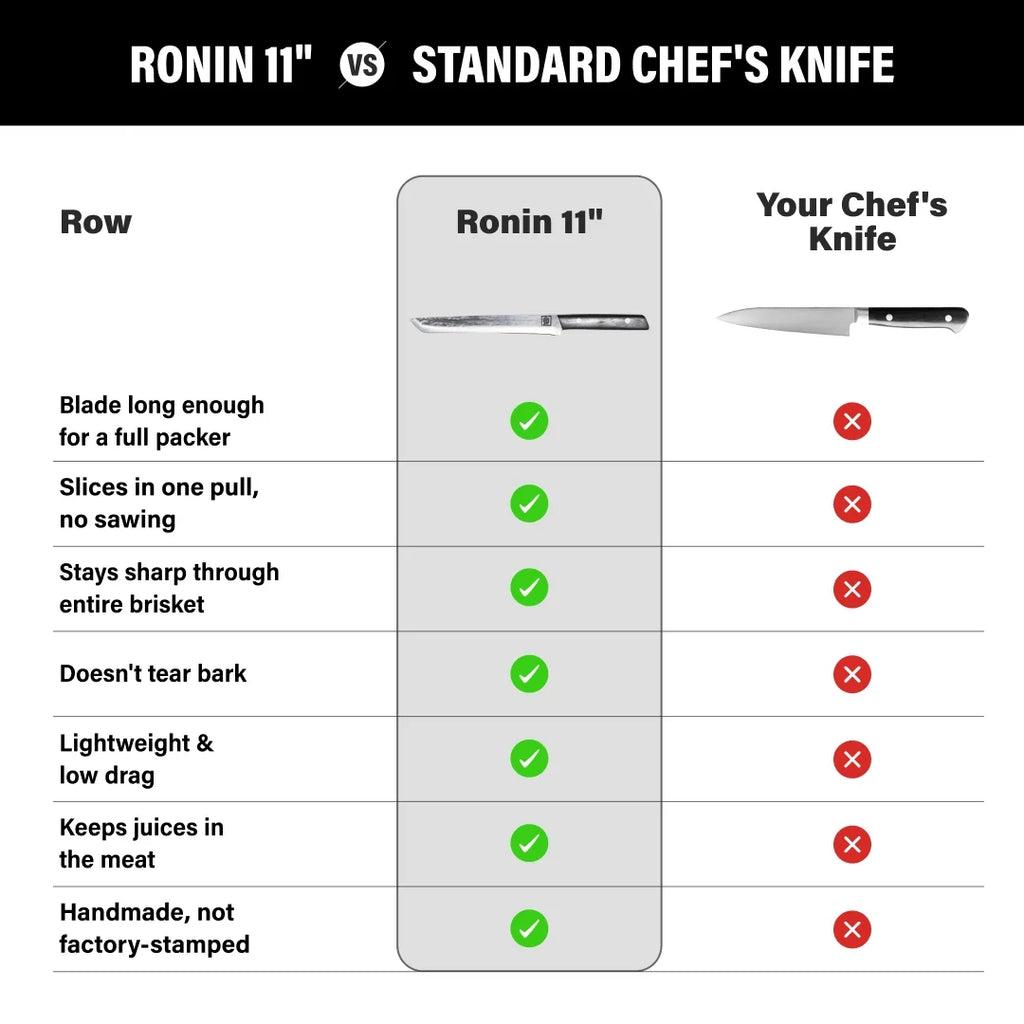 Slicing Knife