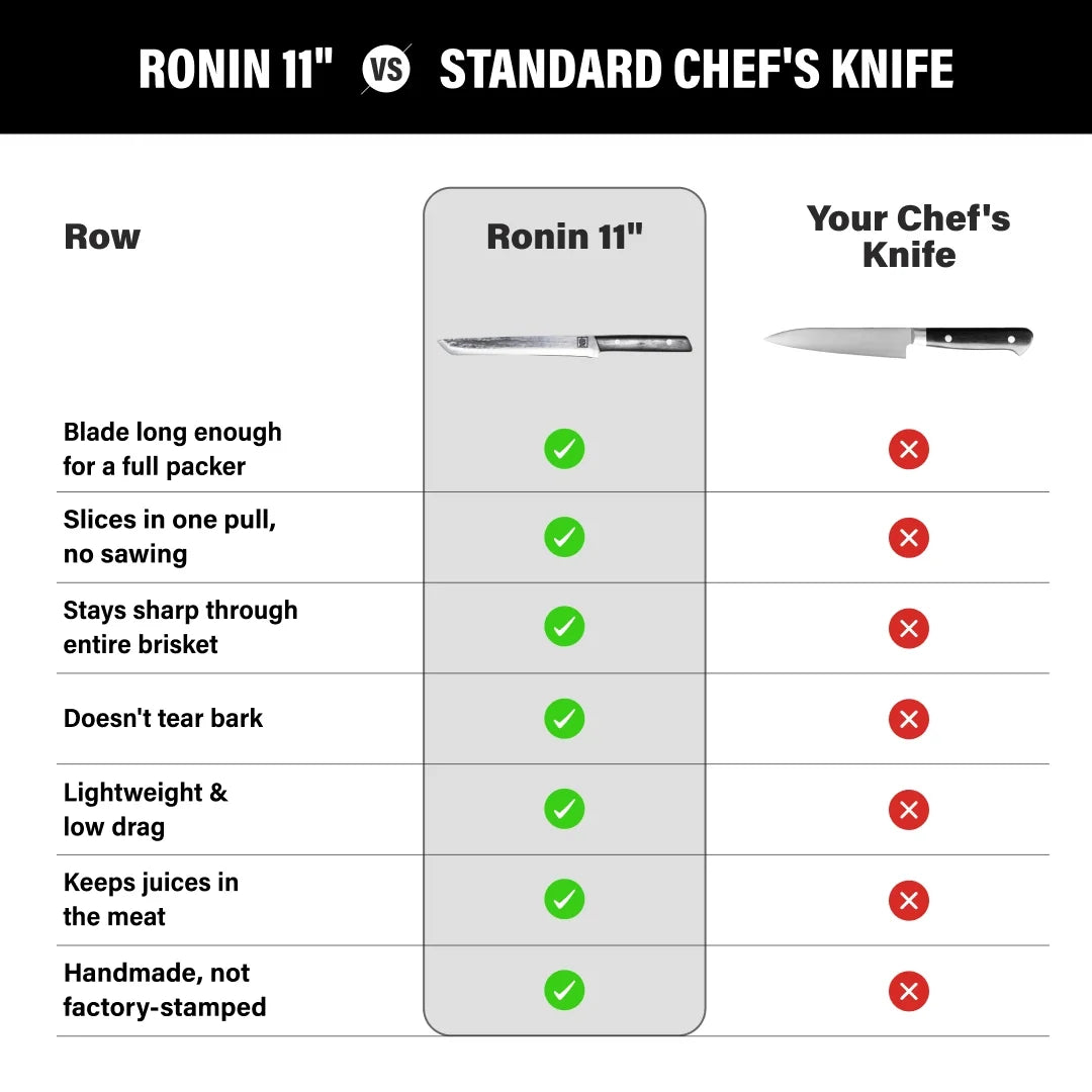 Slicing Knife