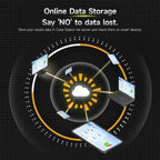 Smart Cube Timer for Speedcubing with Automatic Solve Sync and a One-Second Pause to Prevent Accidental Resets