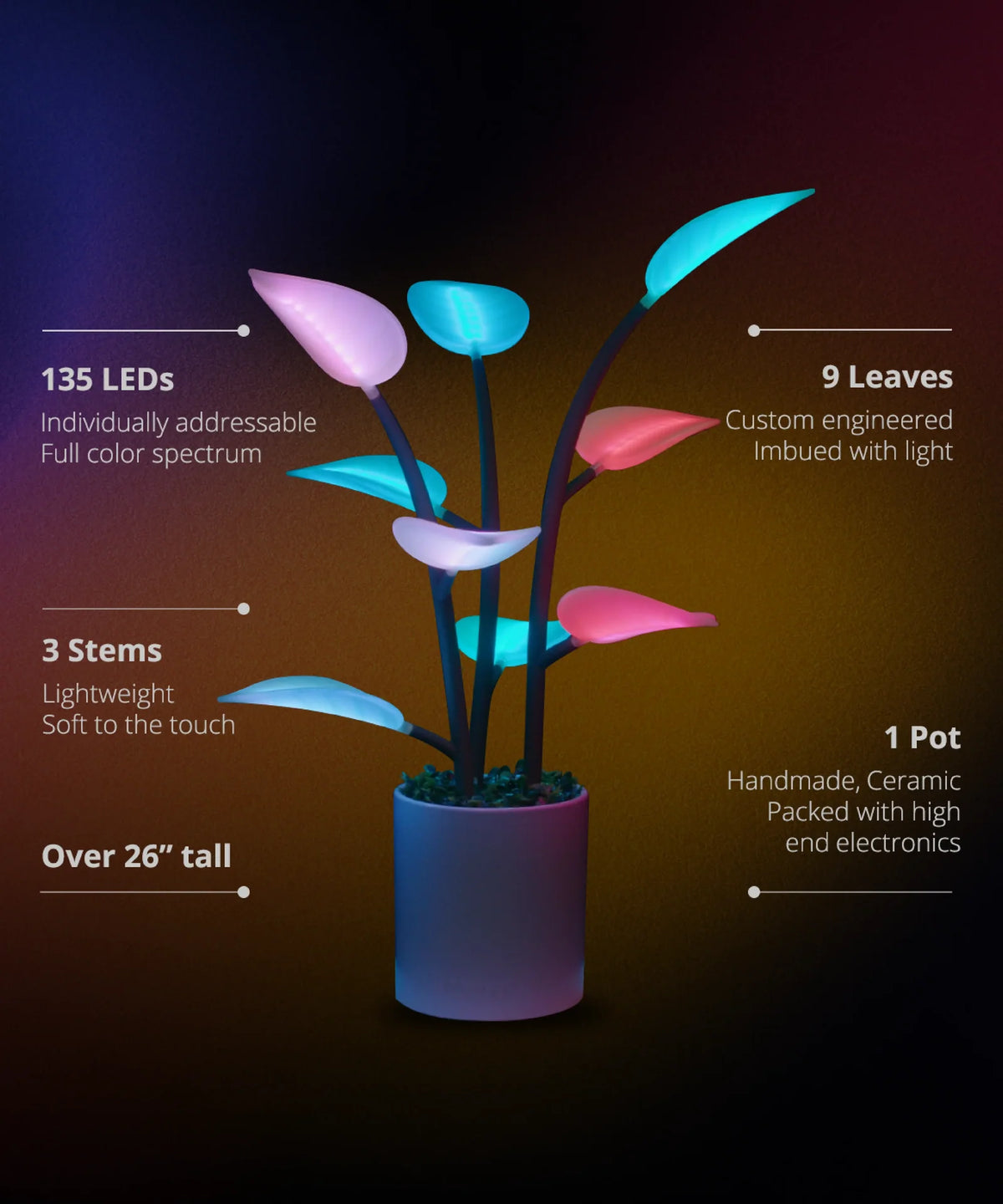 Smart Mood Light with Dynamic Colors, Textures and Atmospheric Effects for a Digital Fireplace Ambience