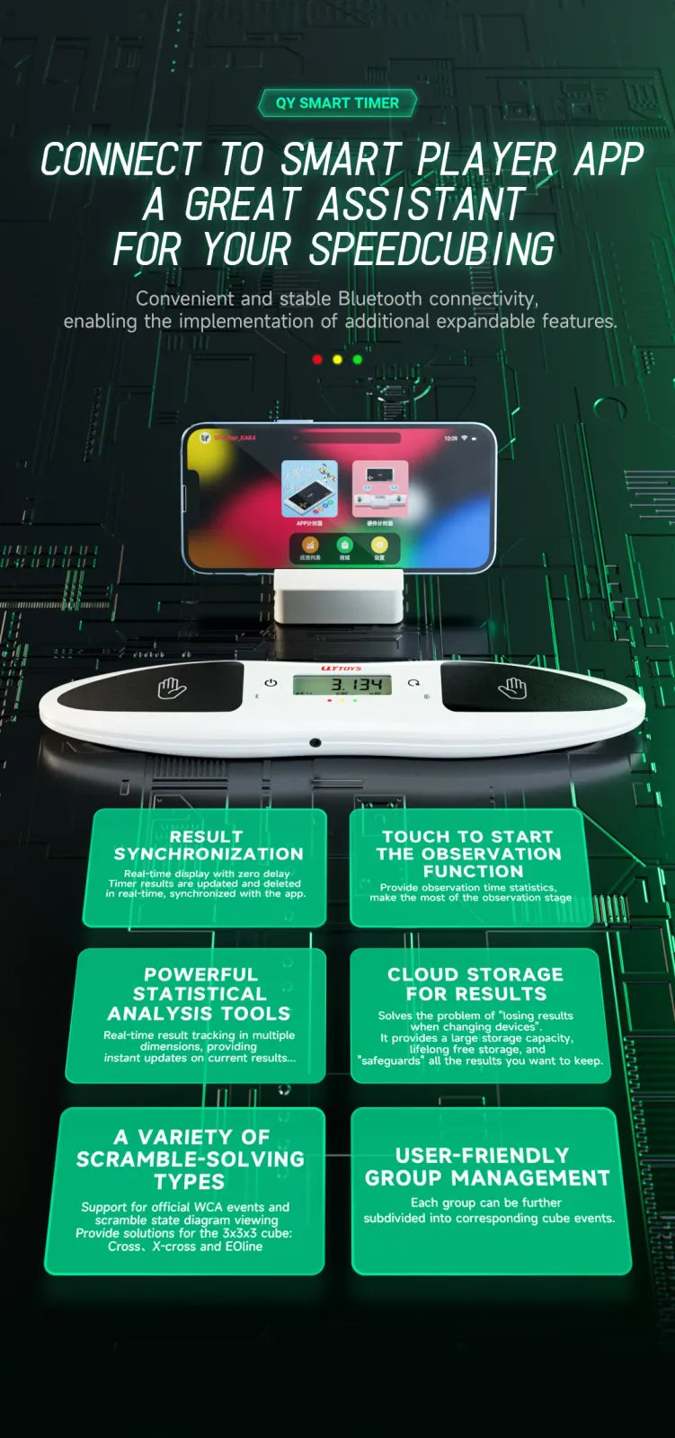 Smart Timer