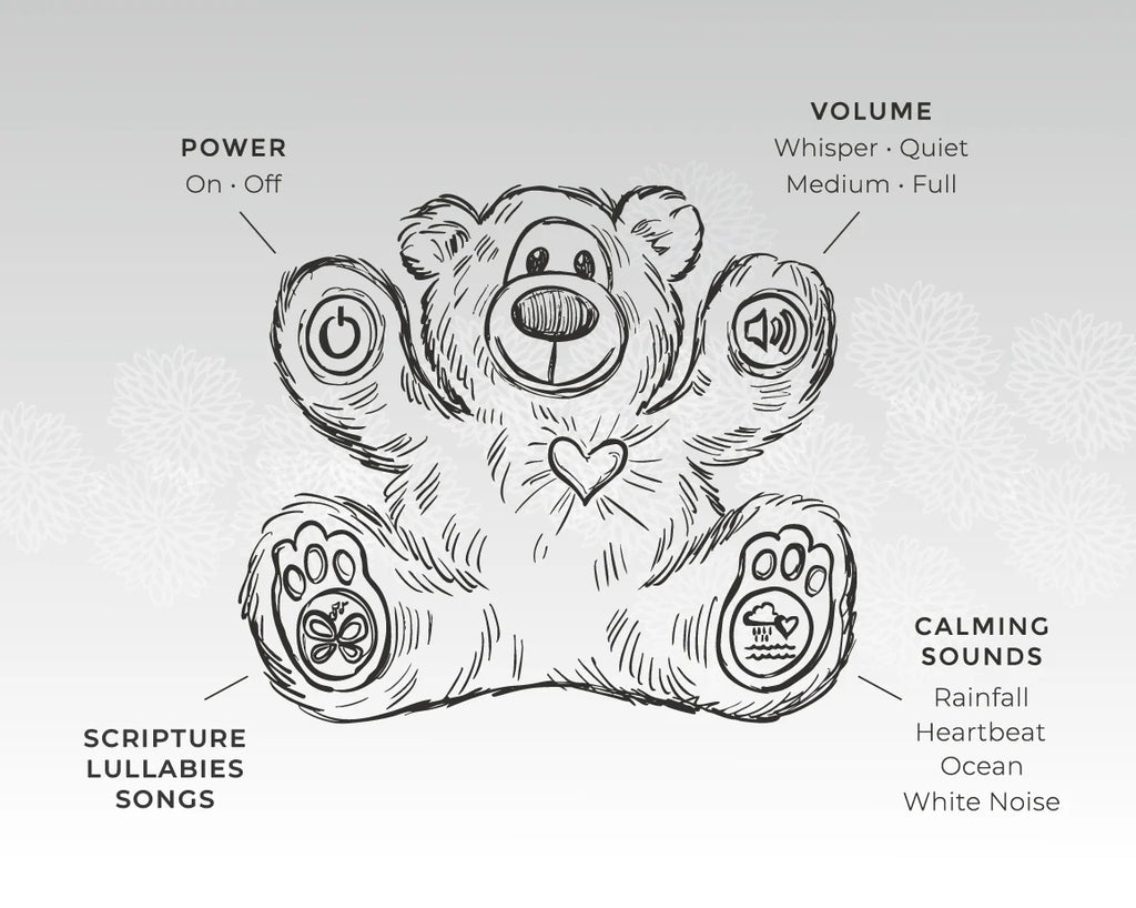 Soft Musical Teddy Bear Stuffed Animal