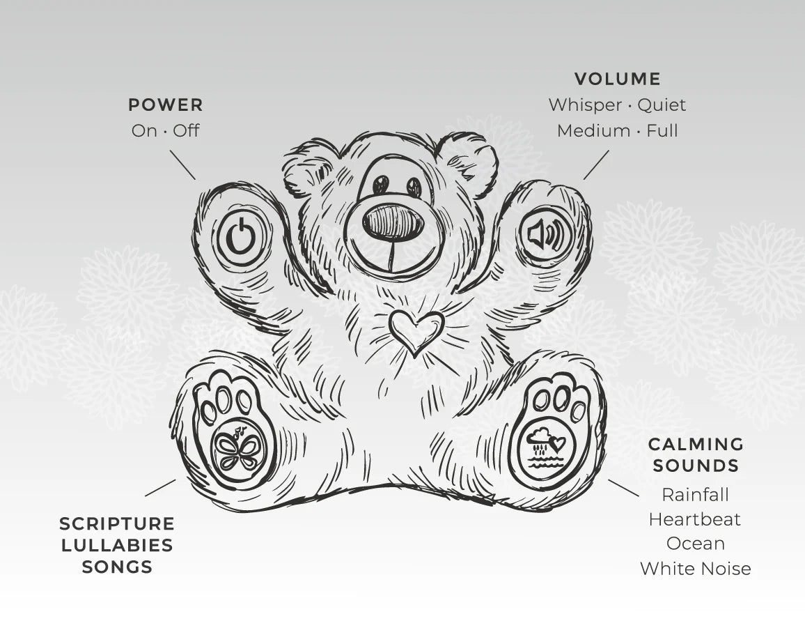 Soft Musical Teddy Bear Stuffed Animal