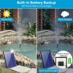 Solar Bird Bath Fountain Pump with 8W Panel, 3600mAh Battery, 10 Nozzles and 9.85-Foot Cord