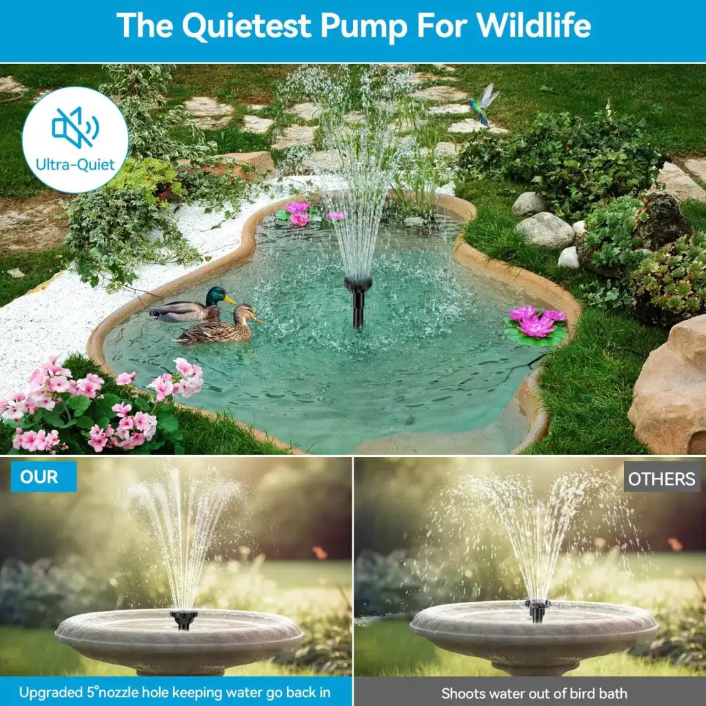 Solar Bird Bath Fountain Pump with 8W Panel, 3600mAh Battery, 10 Nozzles and 9.85-Foot Cord
