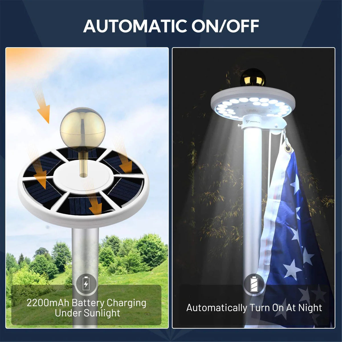 Solar Flagpole Light with 26 LEDs, 7000K Cool White Glow, Auto Dusk-to-Dawn Lighting for Outdoor Flag Display