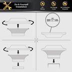 Solar Post Cap in Black Cast Aluminum