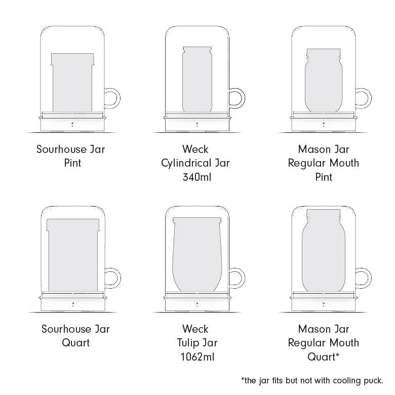 Sourdough Starter Warmer with Cooling Puck, Glass Cloche and Three-Zone Temperature Indicator