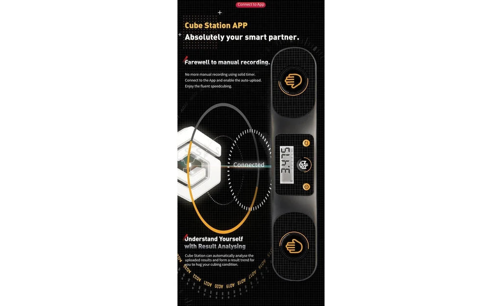 Speed Cube Timer
