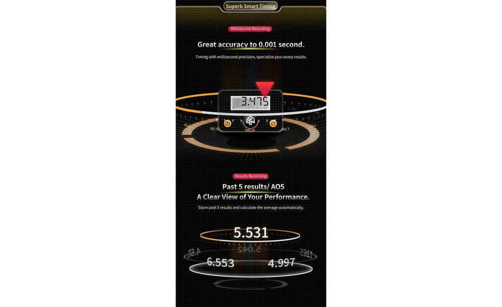 Speed Cube Timer