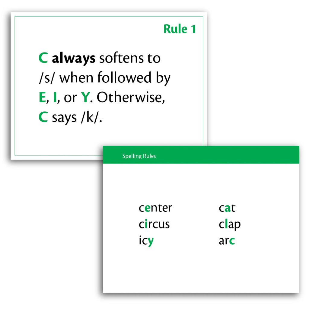 Spelling Rule Flash Cards