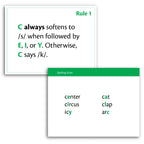 Spelling Rule Flash Cards