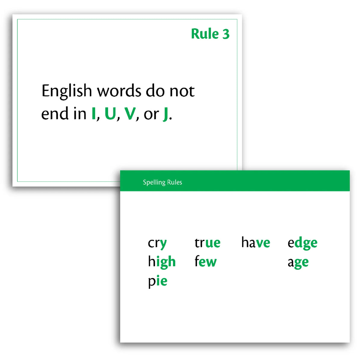 Spelling Rule Flash Cards