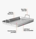 Stainless Steel Roasting Pan in an 18-Inch Size