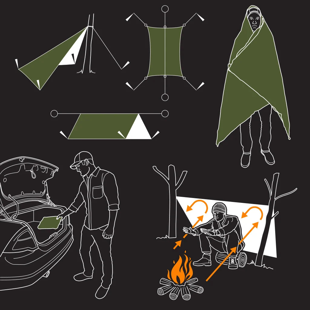 Survival Blanket
