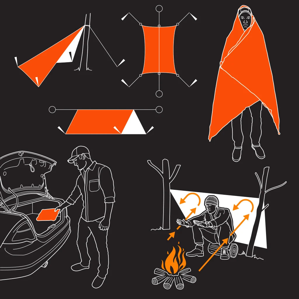Survival Blanket