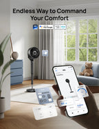 Tabletop and Pedestal Fan with 150° Horizontal and 100° Vertical Oscillation for Multidirectional Airflow