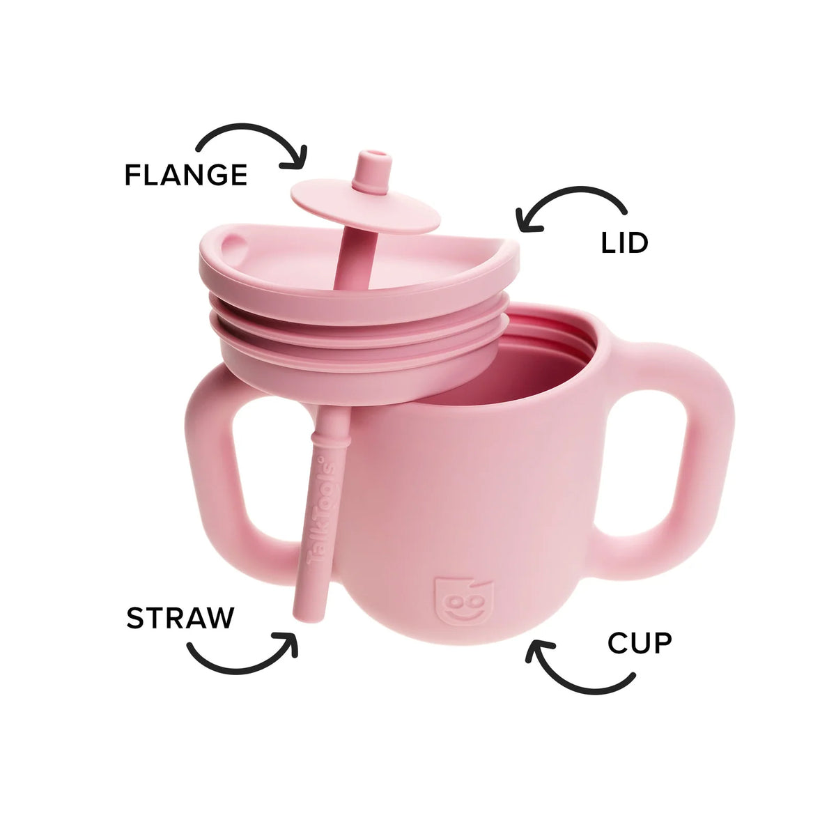 Therapeutic Straw and Open Cup Set with Dual Handles, 5 oz Capacity, Sloped Lid and Sensory Straw for Toddlers