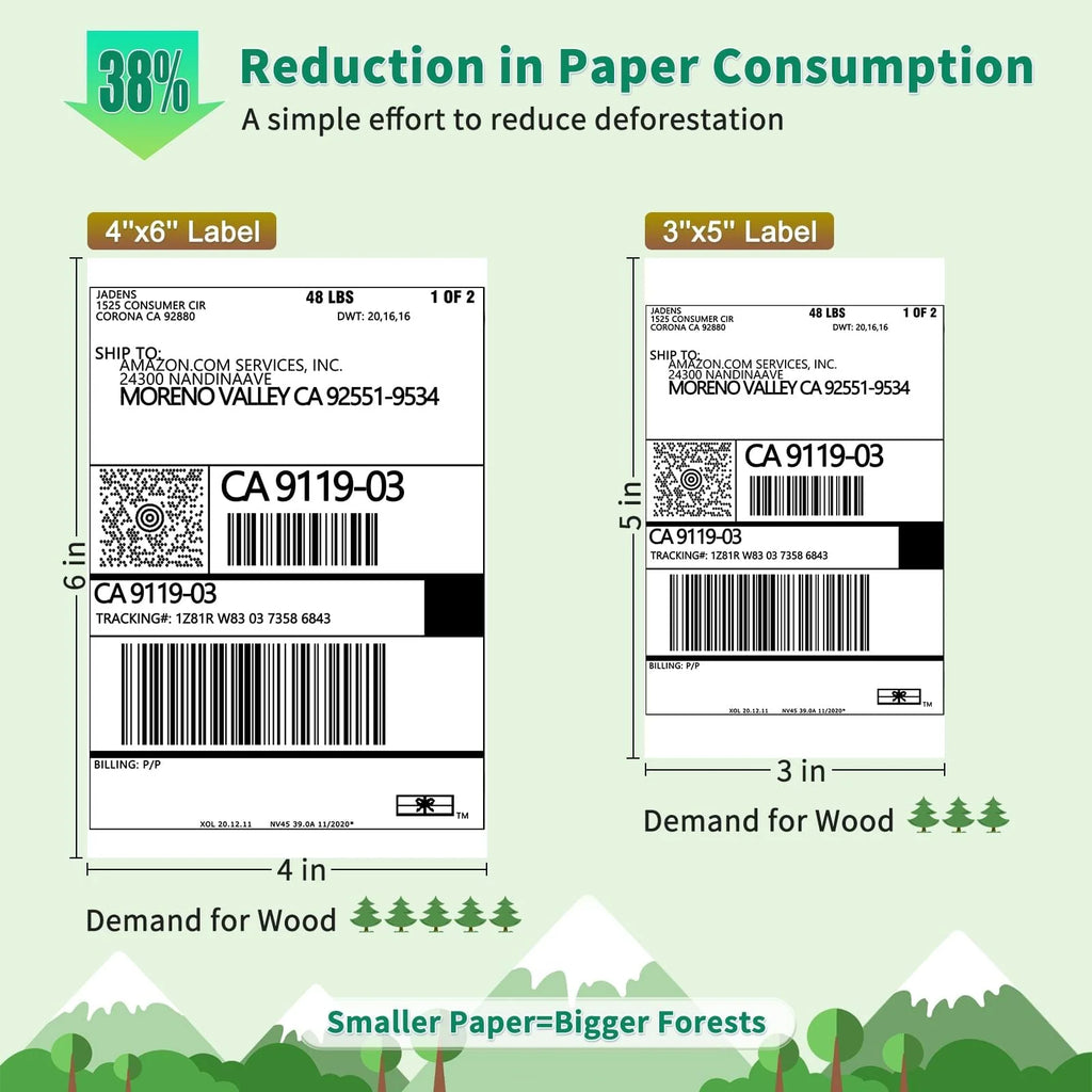 Thermal Shipping Label Printer with Bluetooth and USB, 3x5-Inch Support, 203 DPI, White Desktop Office Printer