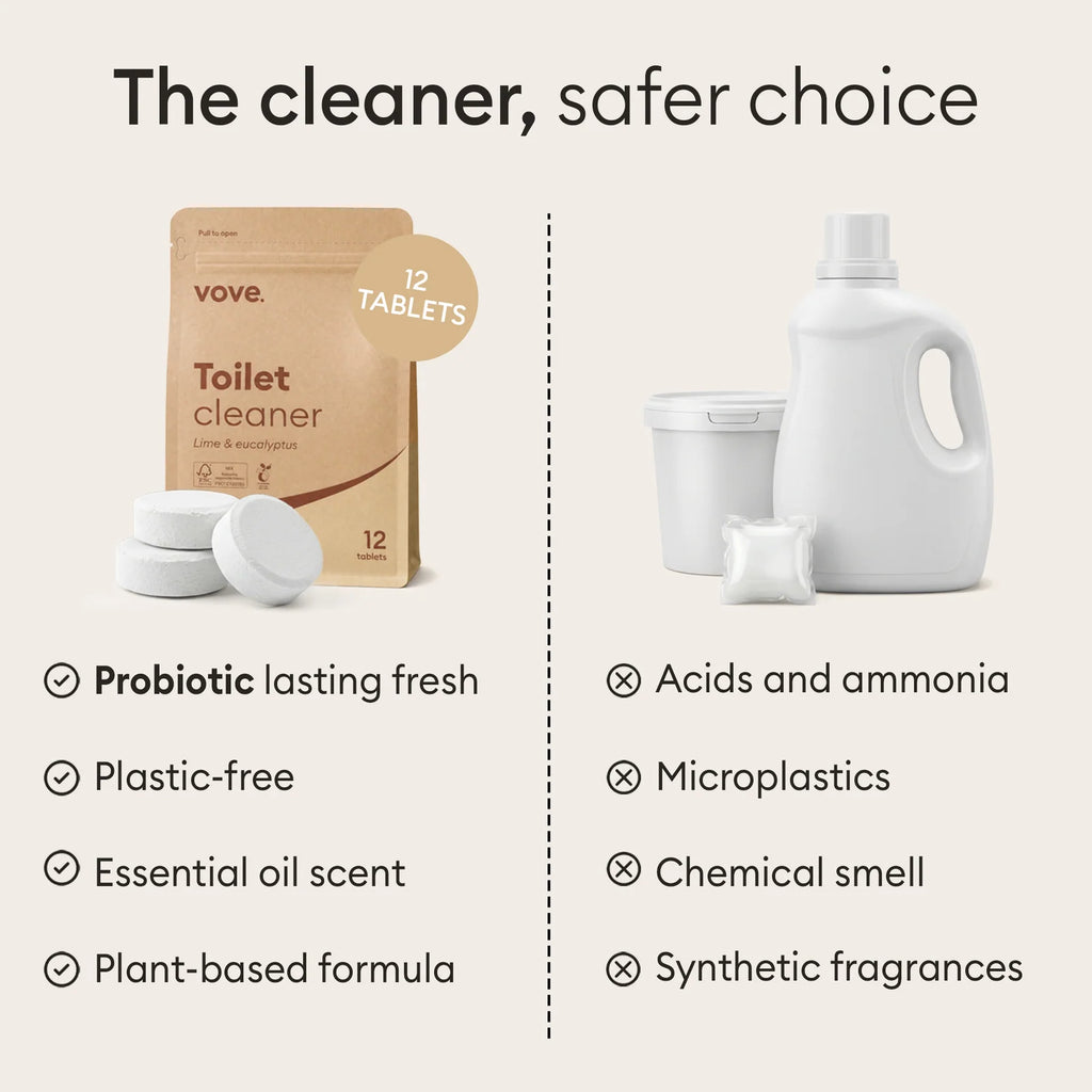 Toilet Bowl Cleaner Tablets