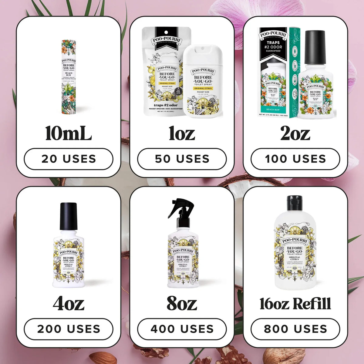 Toilet Spray