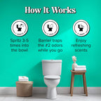 Toilet Spray