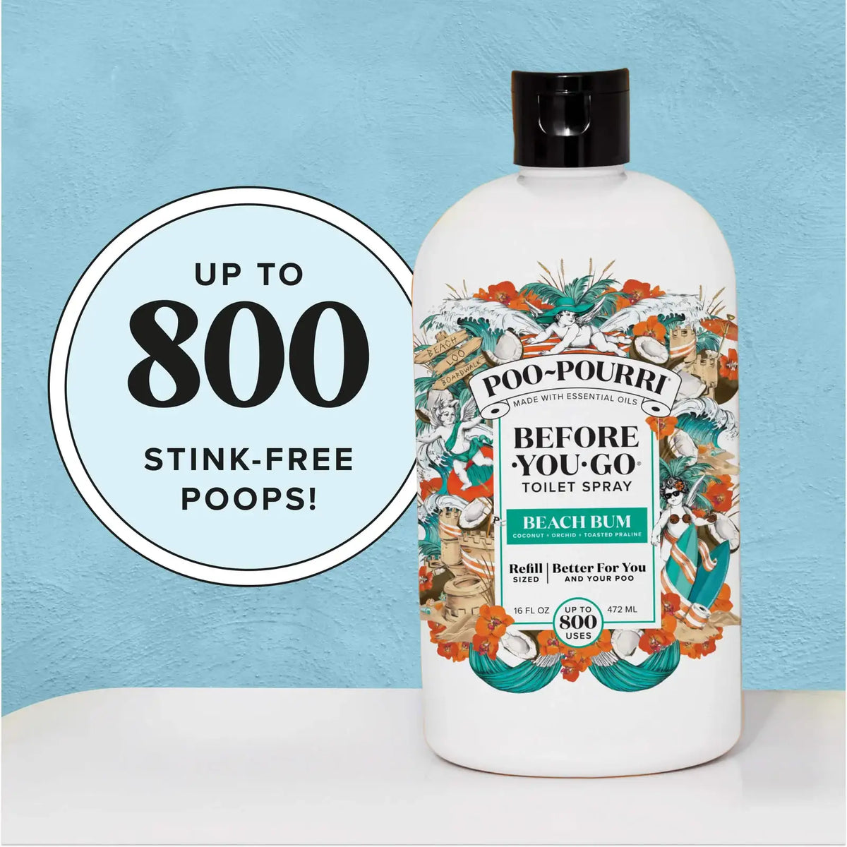 Toilet Spray