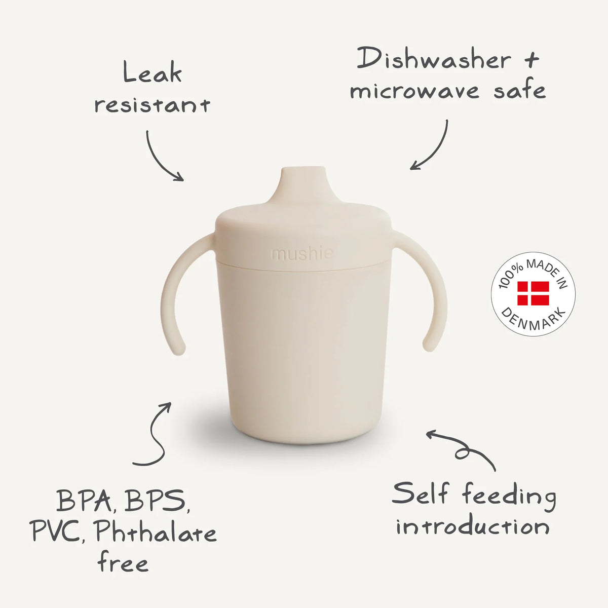 Trainer Sippy Cup with Easy-Grip Handles and a Removable Lid for Little Hands Learning to Drink