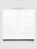 Travel Notebook Bundle with Three 64-Page Notebooks and a Clear Vinyl Cover for Planning and Journaling